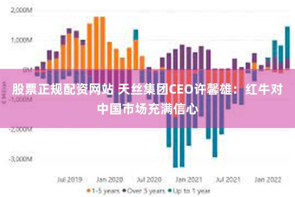 股票正规配资网站 天丝集团CEO许馨雄：红牛对中国市场充满信心