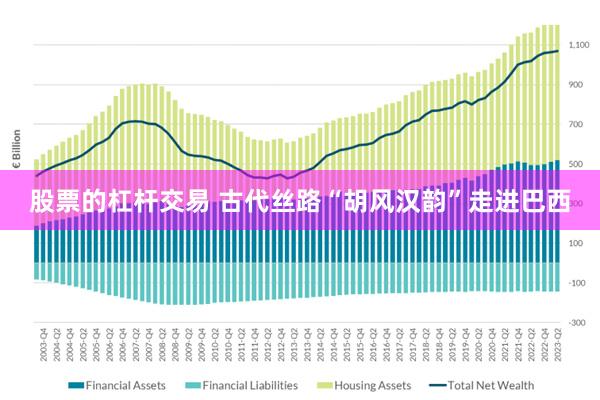 股票的杠杆交易 古代丝路“胡风汉韵”走进巴西