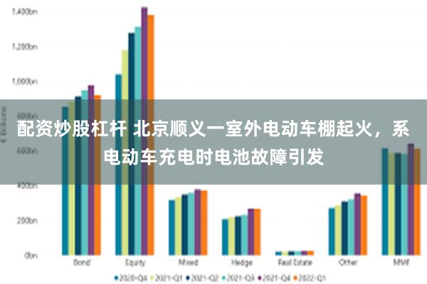 配资炒股杠杆 北京顺义一室外电动车棚起火，系电动车充电时电池故障引发