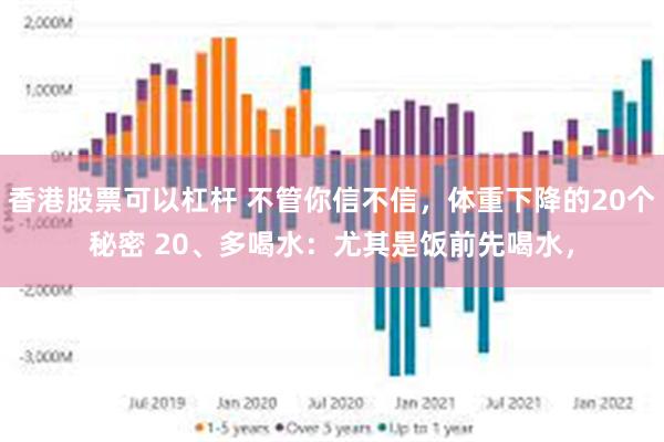 香港股票可以杠杆 不管你信不信，体重下降的20个秘密 20、多喝水：尤其是饭前先喝水，