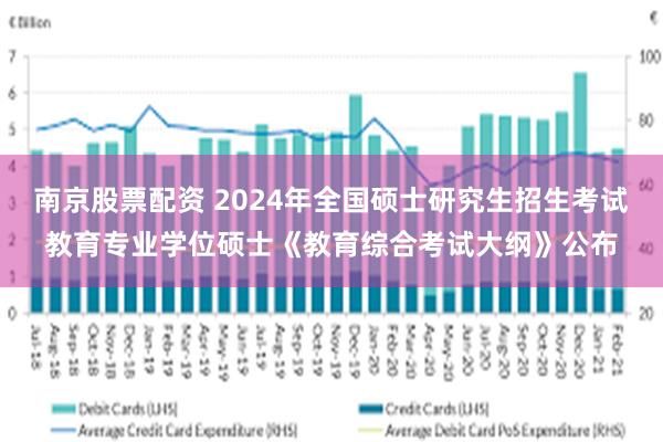 南京股票配资 2024年全国硕士研究生招生考试教育专业学位硕士《教育综合考试大纲》公布