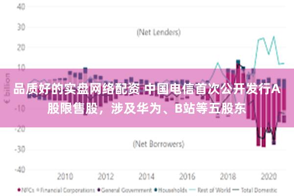 品质好的实盘网络配资 中国电信首次公开发行A股限售股，涉及华为、B站等五股东