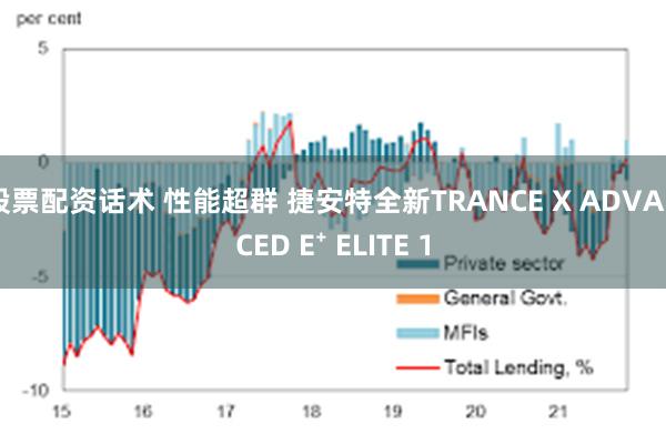 股票配资话术 性能超群 捷安特全新TRANCE X ADVANCED E⁺ ELITE 1