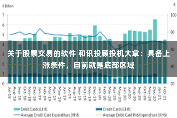 关于股票交易的软件 和讯投顾投机大拿：具备上涨条件，目前就是底部区域