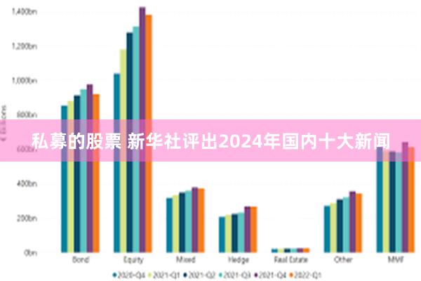 私募的股票 新华社评出2024年国内十大新闻